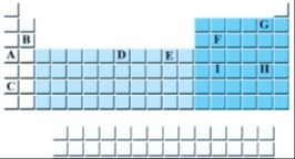 دریافت سوال 5