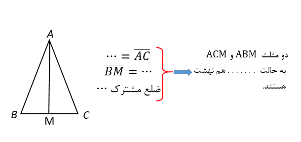 دریافت سوال 31