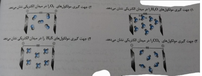 دریافت سوال 7