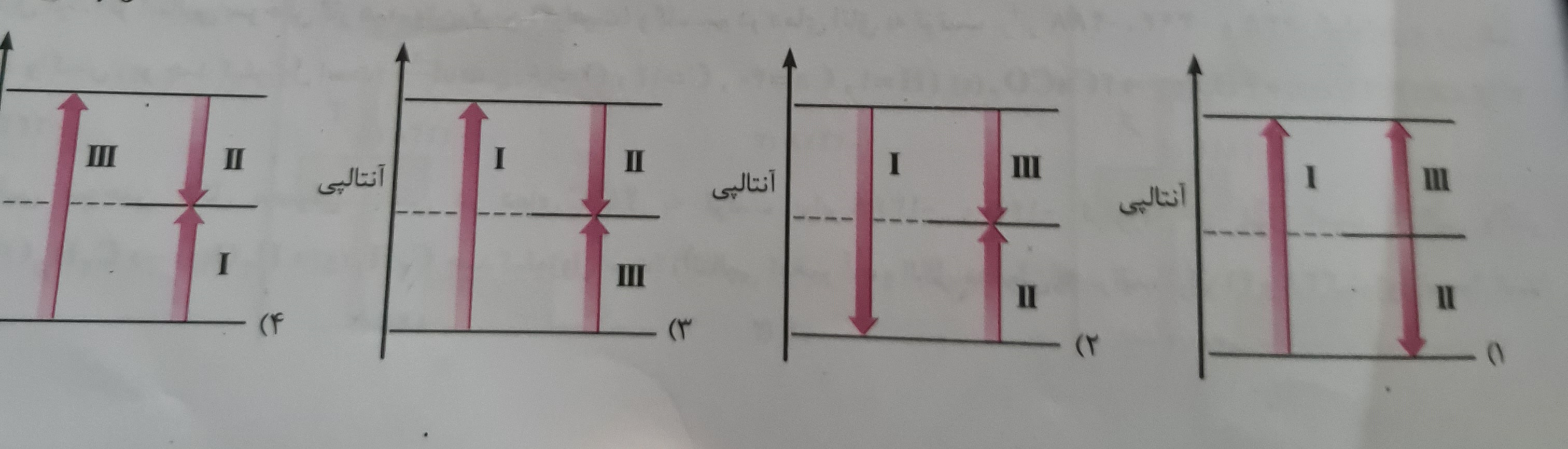 دریافت سوال 16