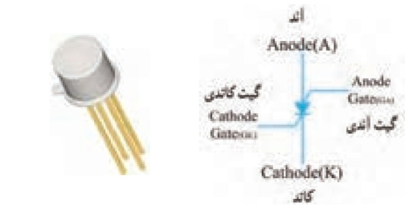 دریافت سوال 17