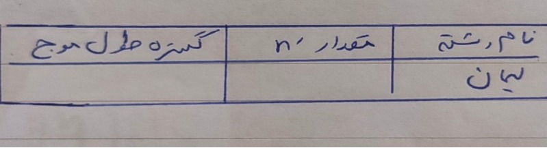 دریافت سوال 10