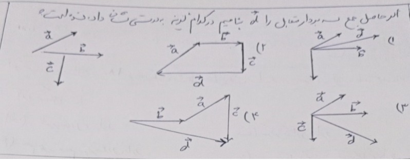 دریافت سوال 7