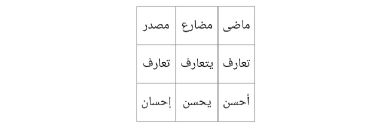 دریافت سوال 10