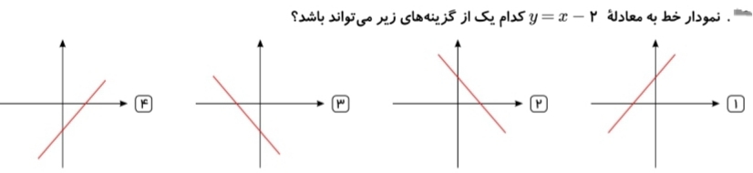 دریافت سوال 28