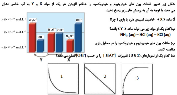 دریافت سوال 9