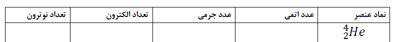 دریافت سوال 15