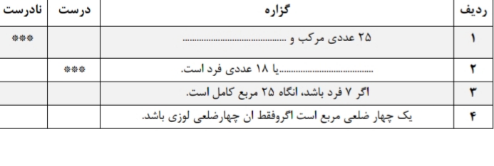 دریافت سوال 4