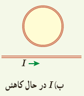 دریافت سوال 6