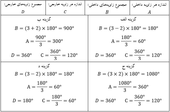 دریافت سوال 17