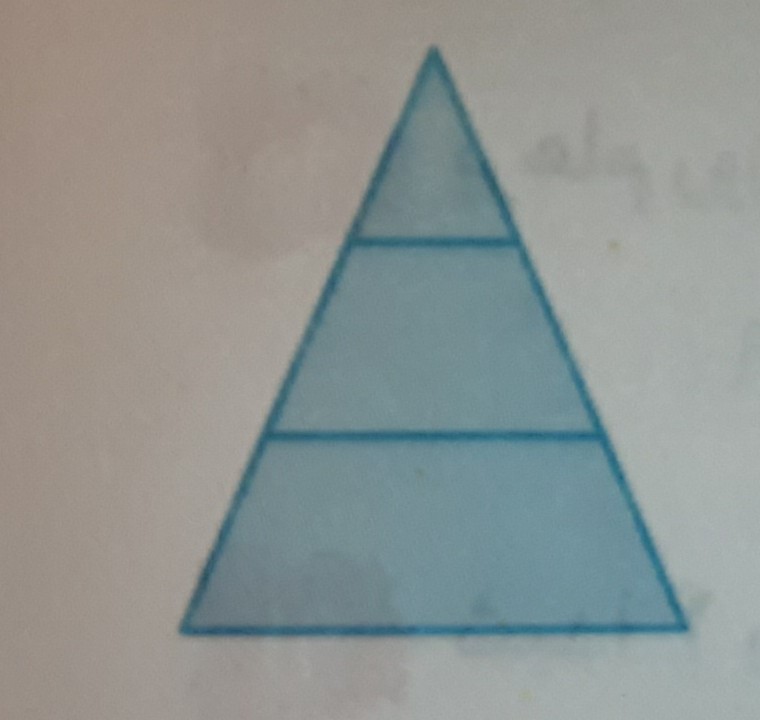 دریافت سوال 10