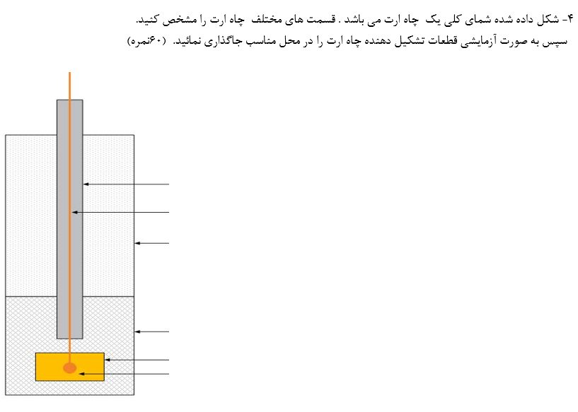 دریافت سوال 4