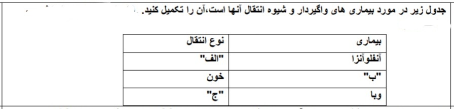 دریافت سوال 2