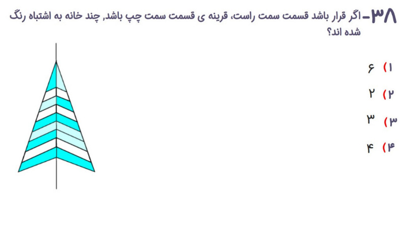 دریافت سوال 38