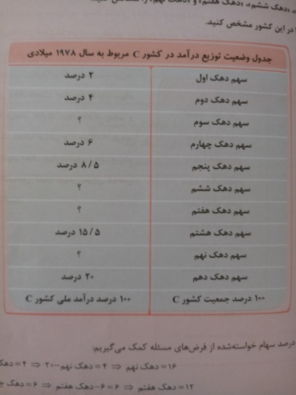 دریافت سوال 17