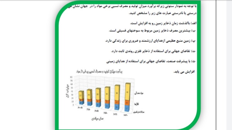 دریافت سوال 2