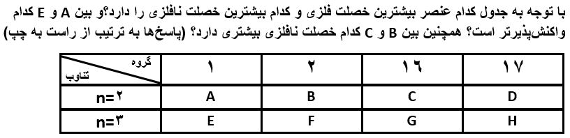 دریافت سوال 3