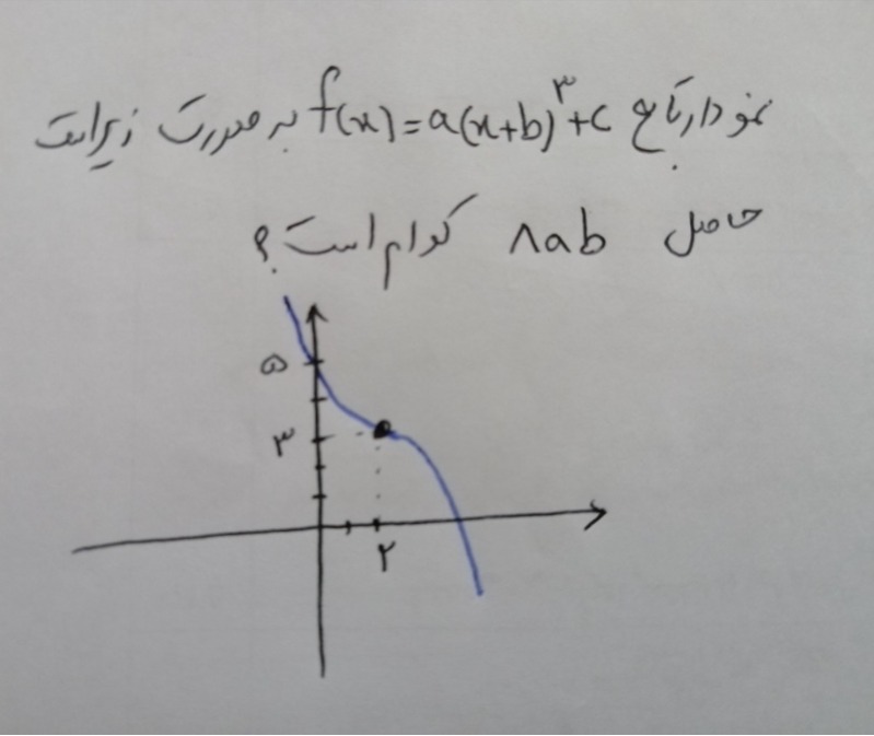 دریافت سوال 7