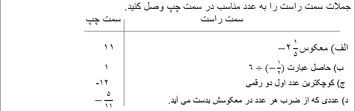 دریافت سوال 2