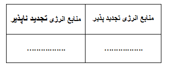 دریافت سوال 13