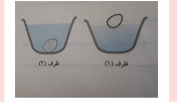 دریافت سوال 14