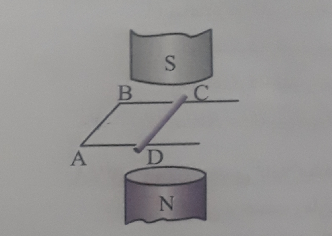 دریافت سوال 25