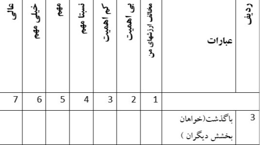 دریافت چند گزینه ای 8