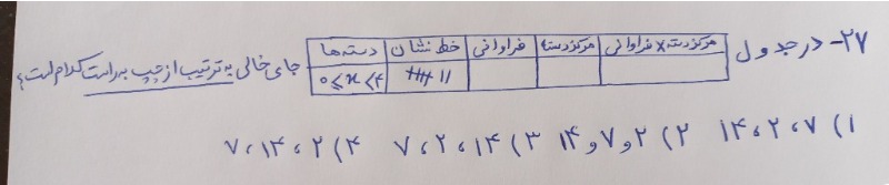 دریافت سوال 25