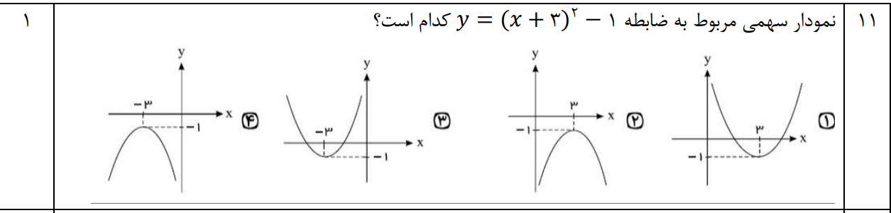 دریافت سوال 11