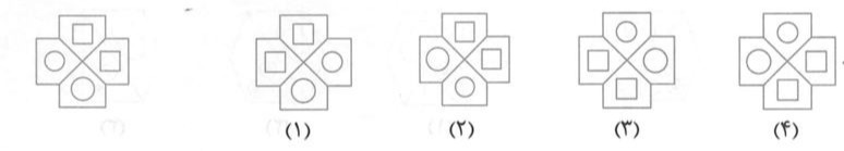 دریافت سوال 4