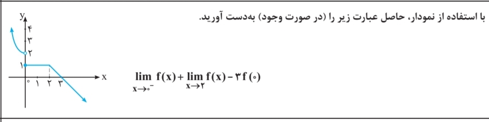 دریافت سوال 8