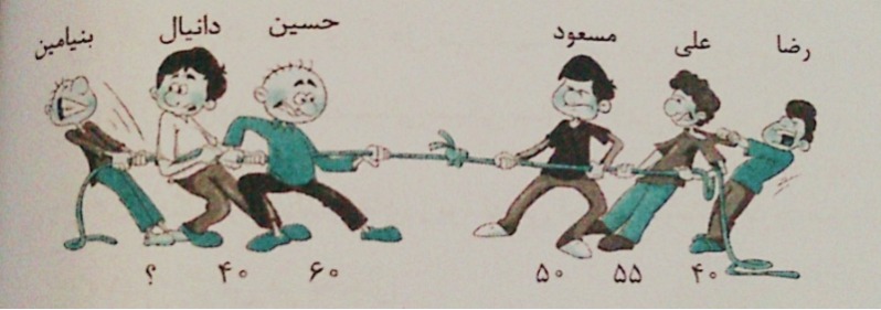 دریافت سوال 13