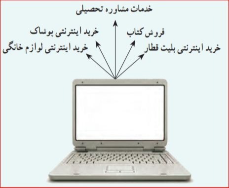 دریافت سوال 4