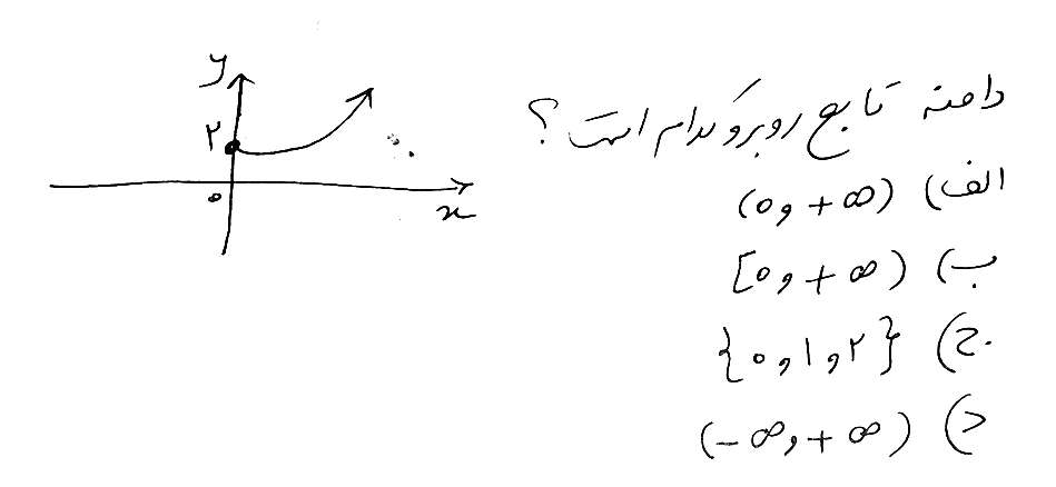 دریافت سوال 11