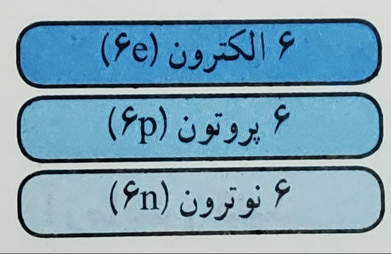 دریافت سوال 3