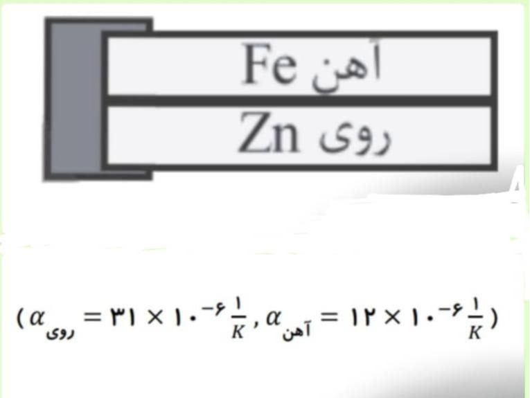 دریافت سوال 8