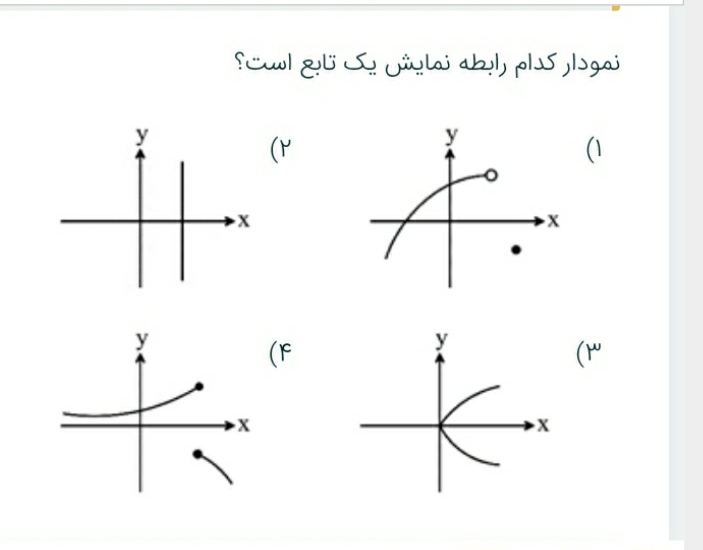 دریافت سوال 21