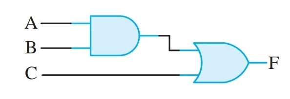 دریافت سوال 10