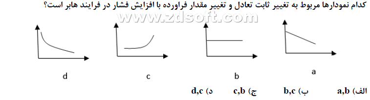 دریافت سوال 25