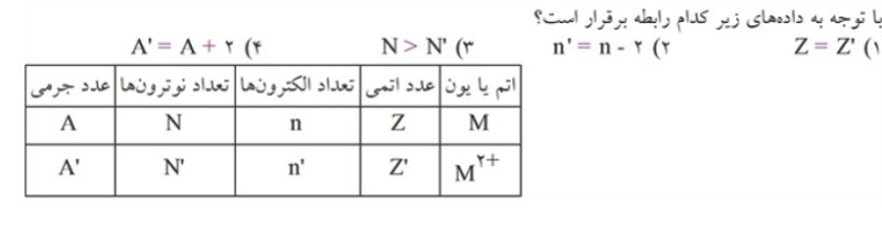 دریافت سوال 15