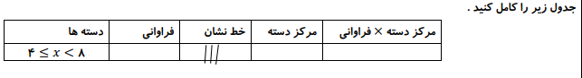 دریافت سوال 18