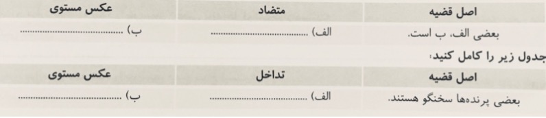 دریافت سوال 19