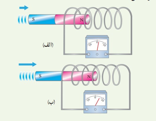 دریافت سوال 9