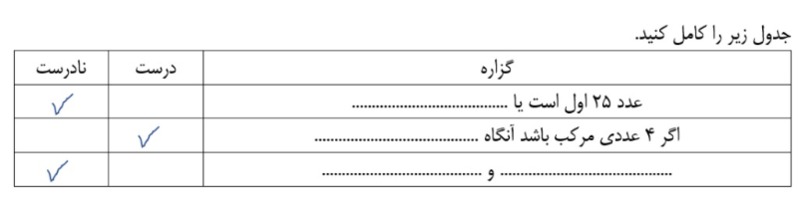 دریافت سوال 12