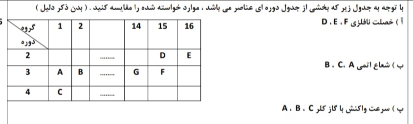 دریافت سوال 15