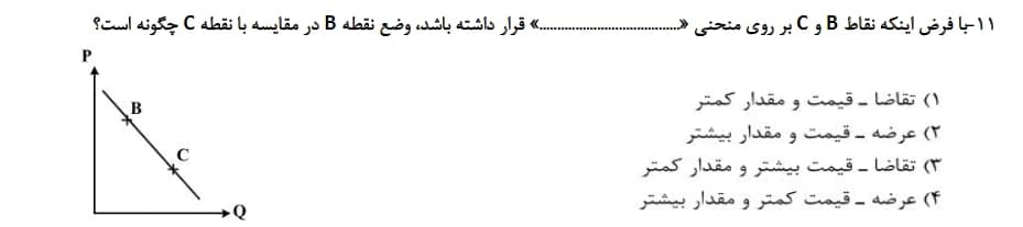 دریافت سوال 11