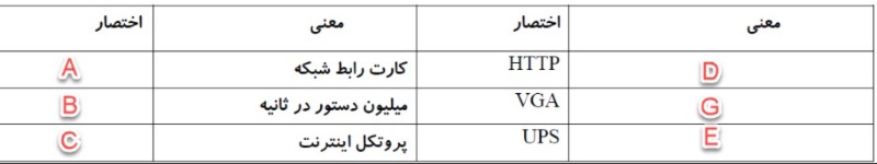 دریافت سوال 6