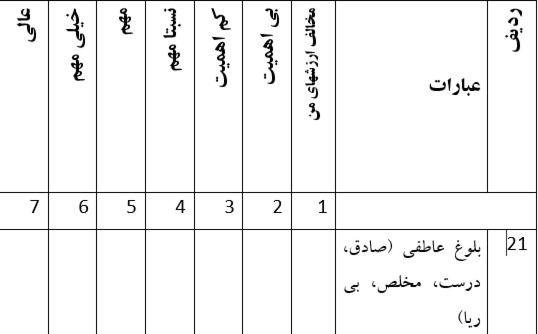 دریافت چند گزینه ای 26