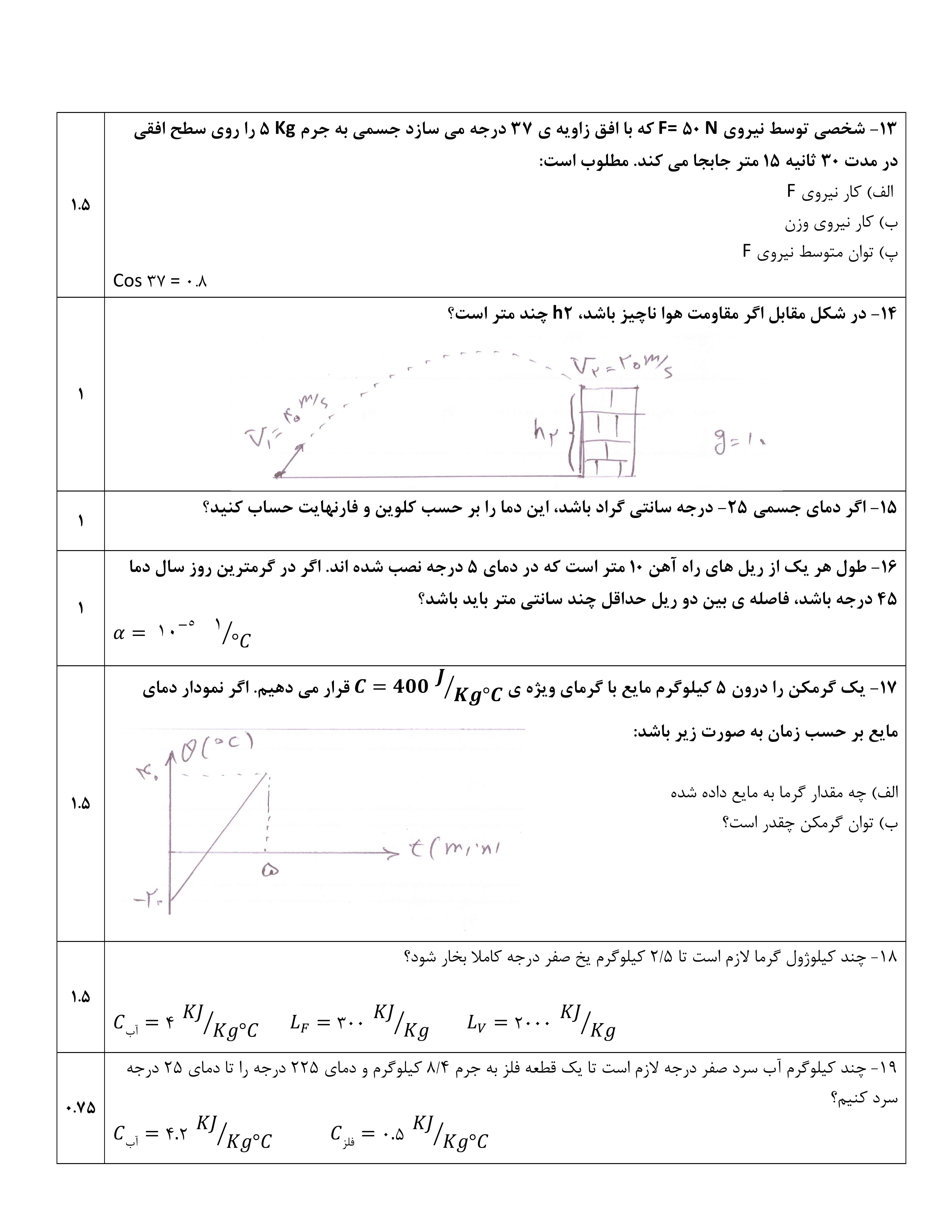 دریافت سوال 3