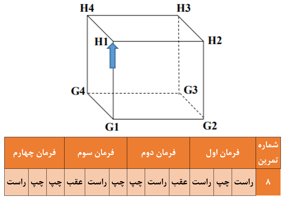 دریافت سوال 9